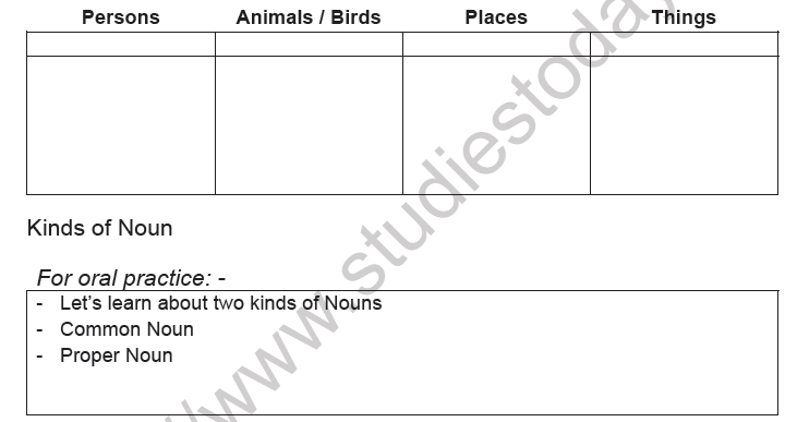 cbse-class-2-english-naming-words-are-nouns-worksheet